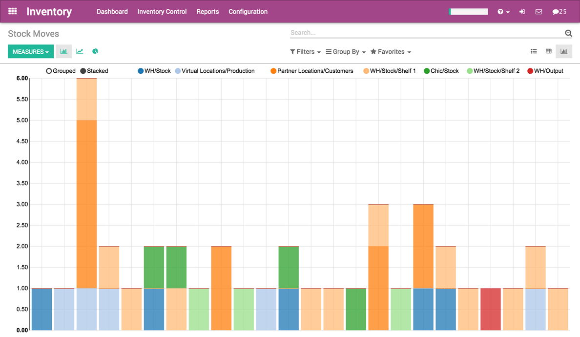 Odoo text and image block