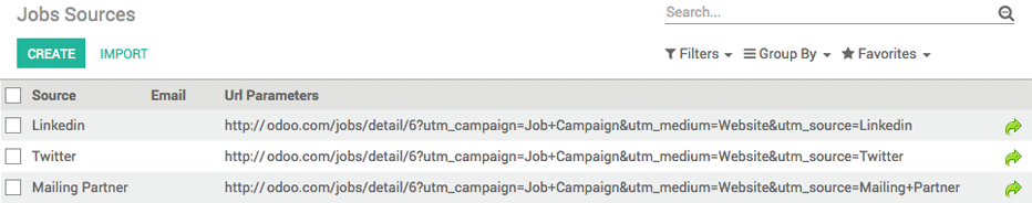 Odoo CMS - a big picture