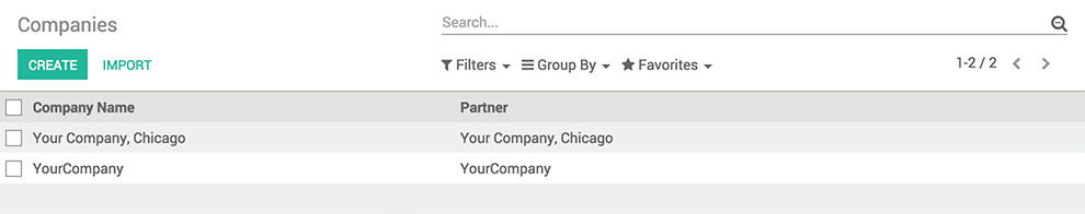 Odoo CMS - a big picture