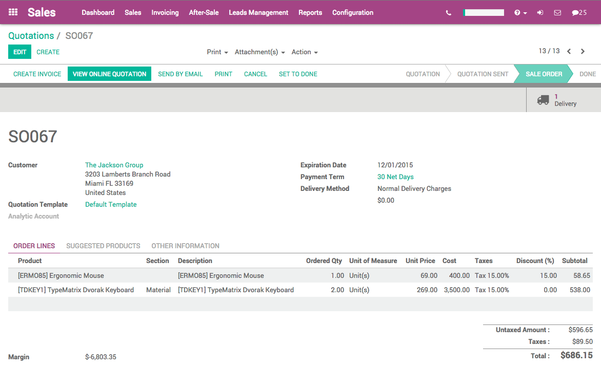 Odoo CMS - a big picture