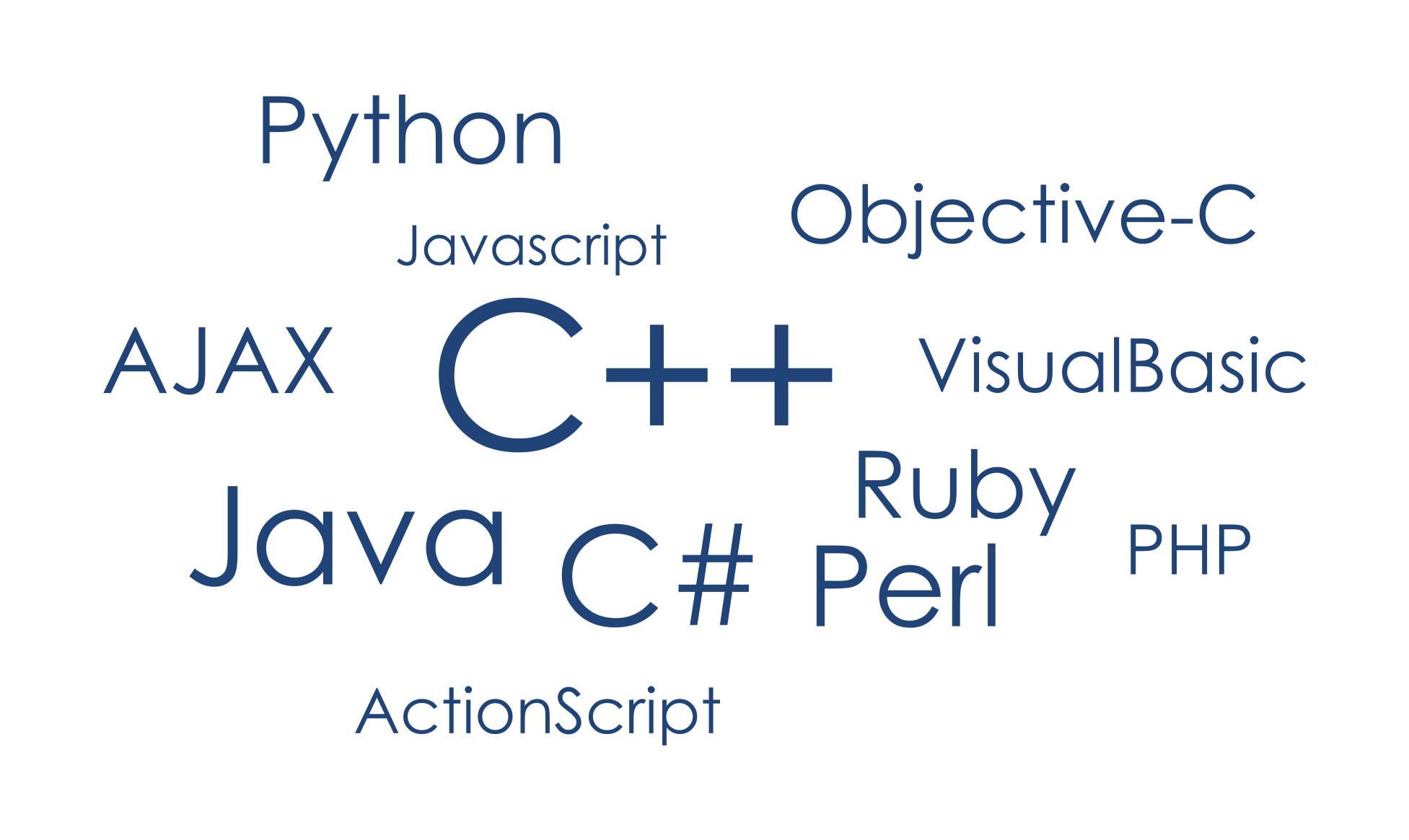 Odoo text and image block