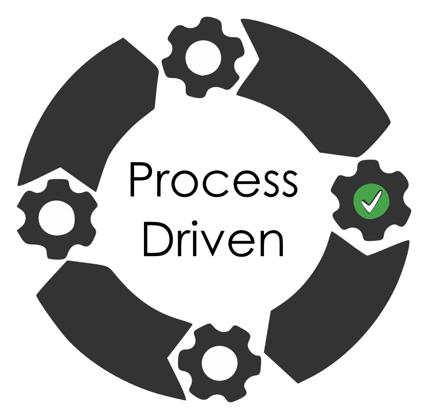 Odoo image and text block